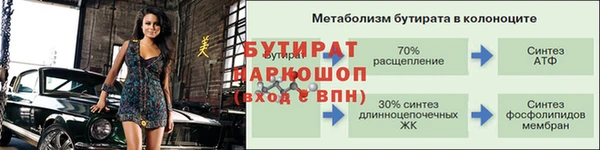 кокс Осташков